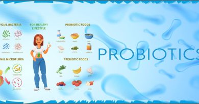 Why probiotics should be part of your daily routine?